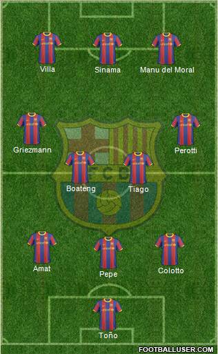 F.C. Barcelona Formation 2011