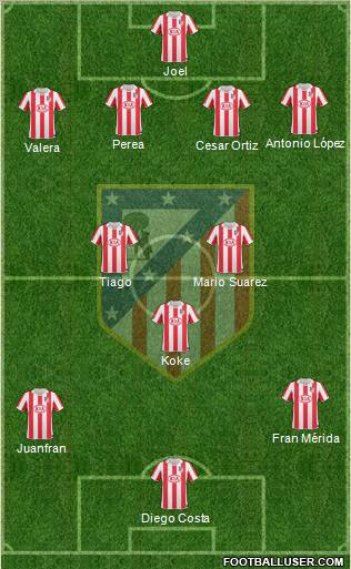 C. Atlético Madrid S.A.D. Formation 2011