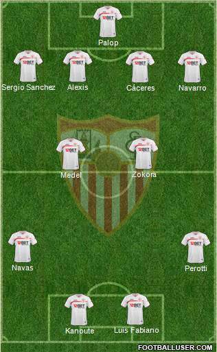 Sevilla F.C., S.A.D. Formation 2011