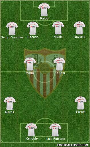 Sevilla F.C., S.A.D. Formation 2011