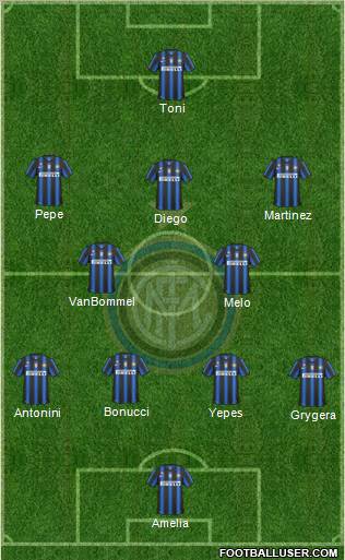 F.C. Internazionale Formation 2011
