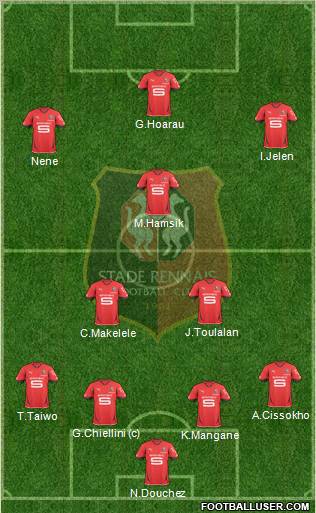 Stade Rennais Football Club Formation 2011