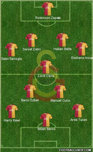 Galatasaray SK Formation 2011
