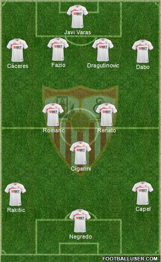 Sevilla F.C., S.A.D. Formation 2011