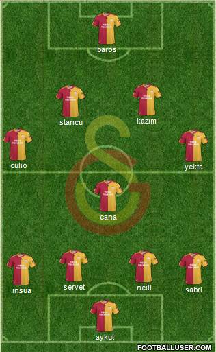 Galatasaray SK Formation 2011