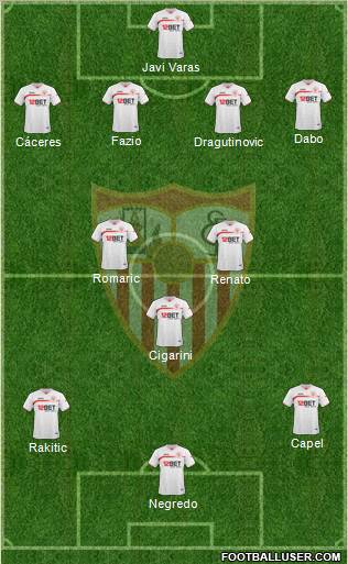 Sevilla F.C., S.A.D. Formation 2011