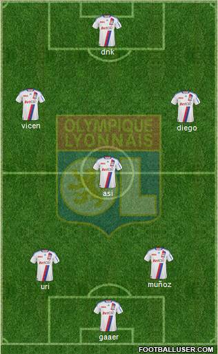 Olympique Lyonnais Formation 2011