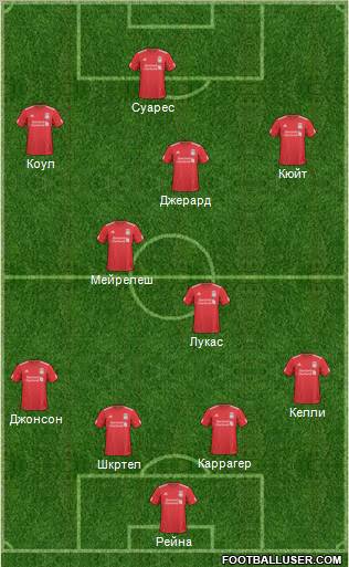 Liverpool Formation 2011