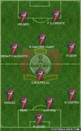 Bayer 04 Leverkusen Formation 2011
