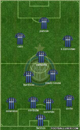 F.C. Internazionale Formation 2011