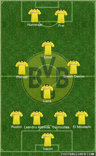 Borussia Dortmund Formation 2011
