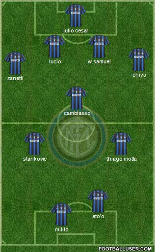 F.C. Internazionale Formation 2011