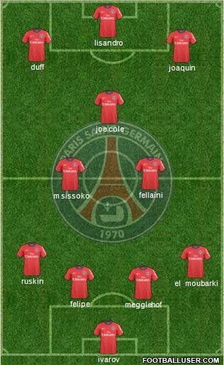 Paris Saint-Germain Formation 2011
