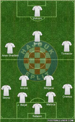 HNK Hajduk football formation