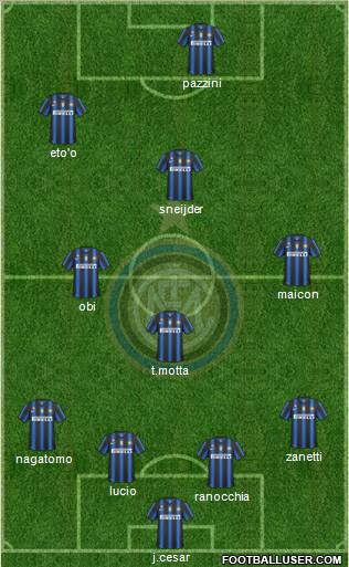 F.C. Internazionale Formation 2011