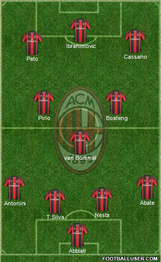 A.C. Milan Formation 2011