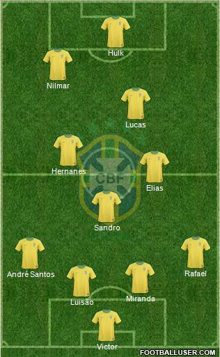 Brazil Formation 2011
