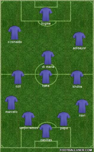 Olympique Club de Safi Formation 2011