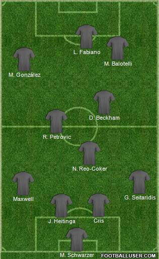 Pro Evolution Soccer Team Formation 2011