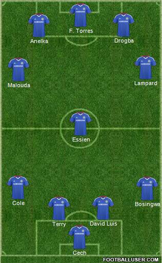 Chelsea Formation 2011