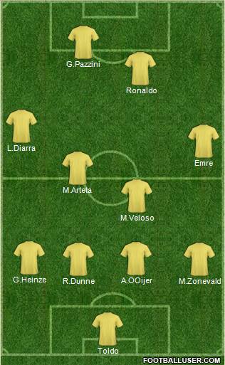 Pro Evolution Soccer Team Formation 2011