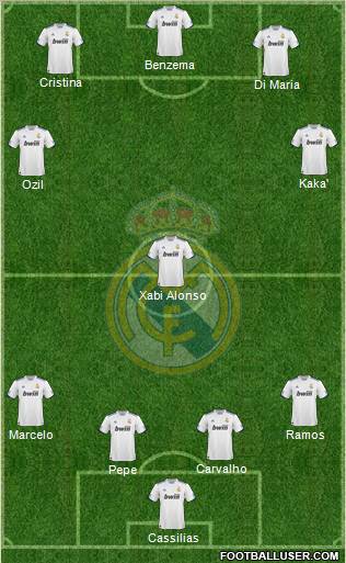 Real Madrid C.F. Formation 2011