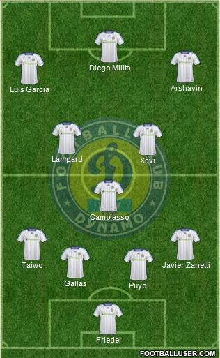 Dinamo Kiev 4-3-3 football formation