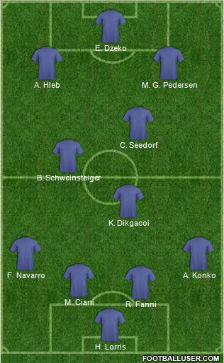 Pro Evolution Soccer Team Formation 2011
