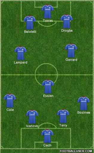 Chelsea Formation 2011