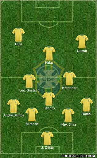 Brazil Formation 2011