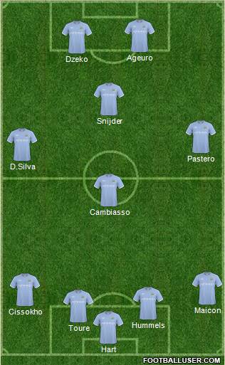 Manchester City Formation 2011