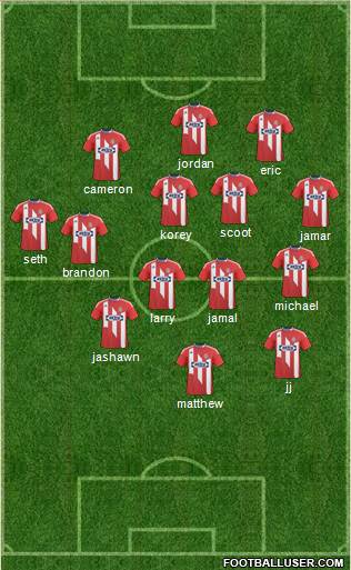 CD Chivas USA Formation 2011