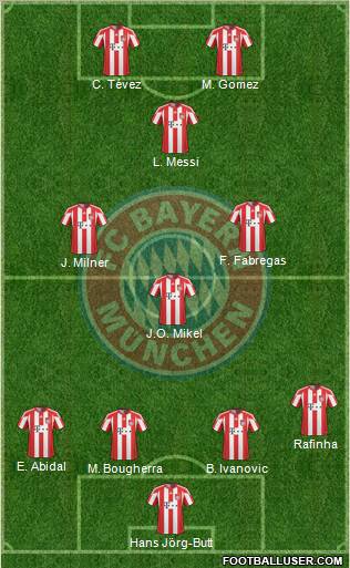 FC Bayern München Formation 2011