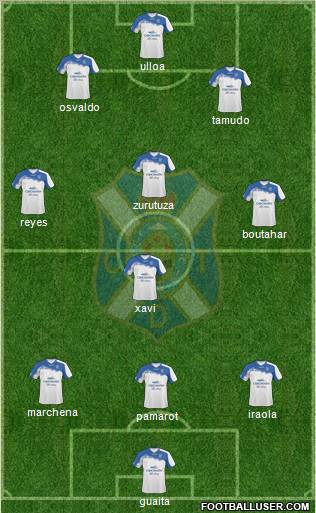 C.D. Tenerife S.A.D. Formation 2011