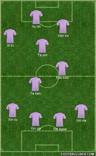 Shanghai Team Formation 2011