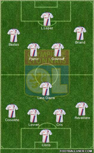 Olympique Lyonnais Formation 2011
