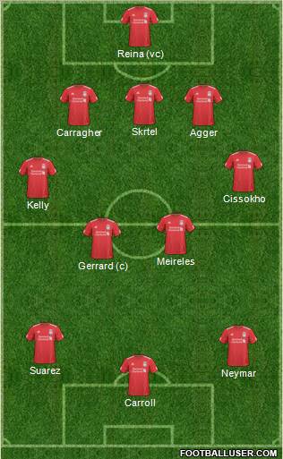 Liverpool Formation 2011