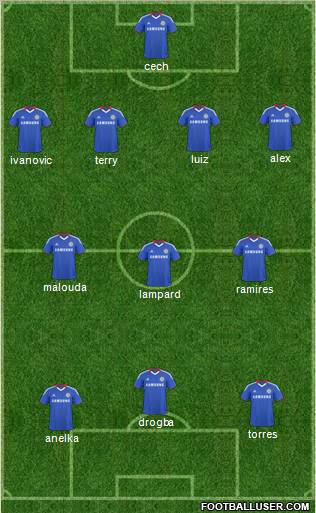 Chelsea Formation 2011