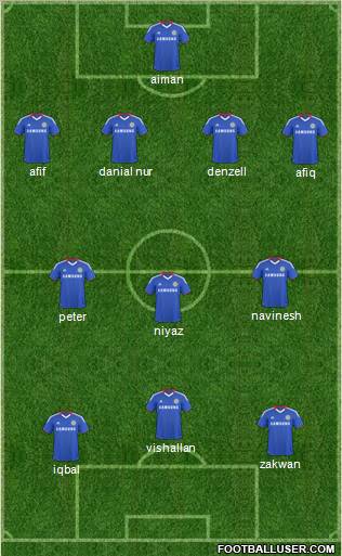 Chelsea Formation 2011