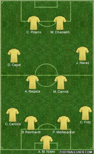 Pro Evolution Soccer Team Formation 2011