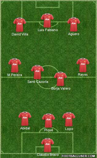Manchester United Formation 2011