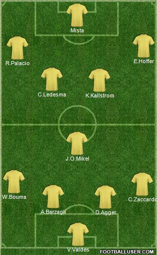 Pro Evolution Soccer Team Formation 2011