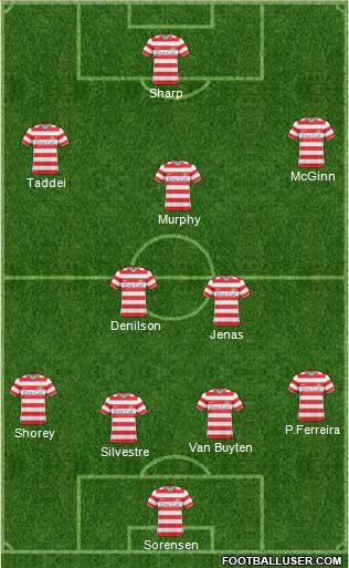 Doncaster Rovers football formation