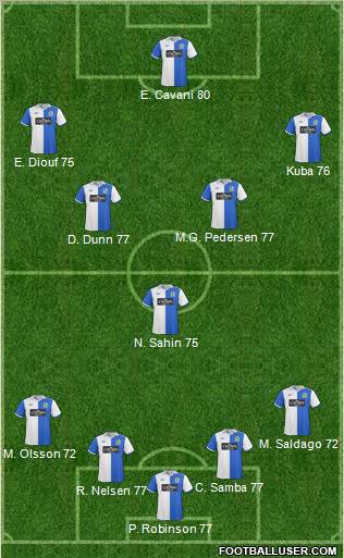 Blackburn Rovers Formation 2011