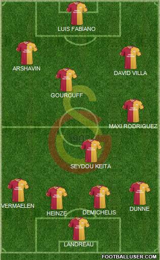 Galatasaray SK Formation 2011
