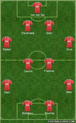 Manchester United Formation 2011