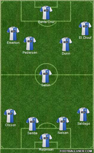Blackburn Rovers Formation 2011