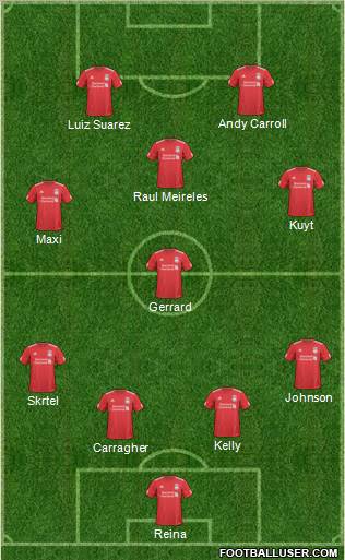 Liverpool Formation 2011