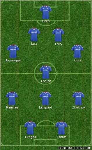 Chelsea Formation 2011