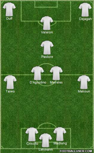 Pro Evolution Soccer Team Formation 2011